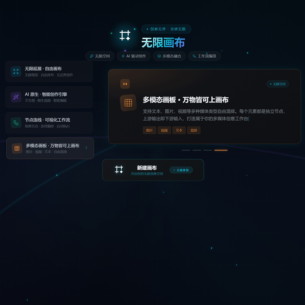 AI 商业海报设计案例